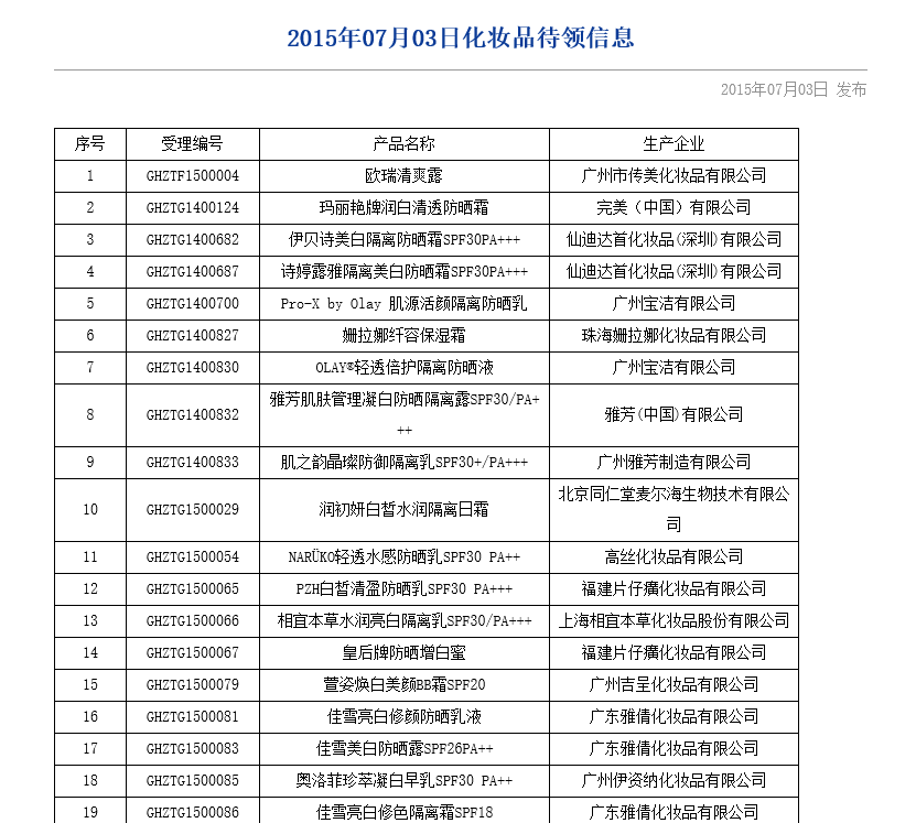特證背景下 美白市場迎來新洗牌