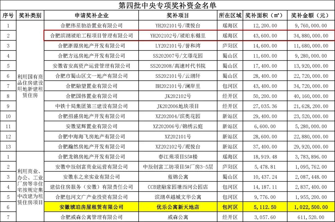 微信圖片_20220520153622